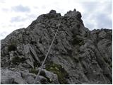 Lienzer Dolomitenhütte - Kleine Gamswiesenspitze